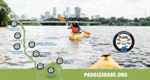 Paddle Share
